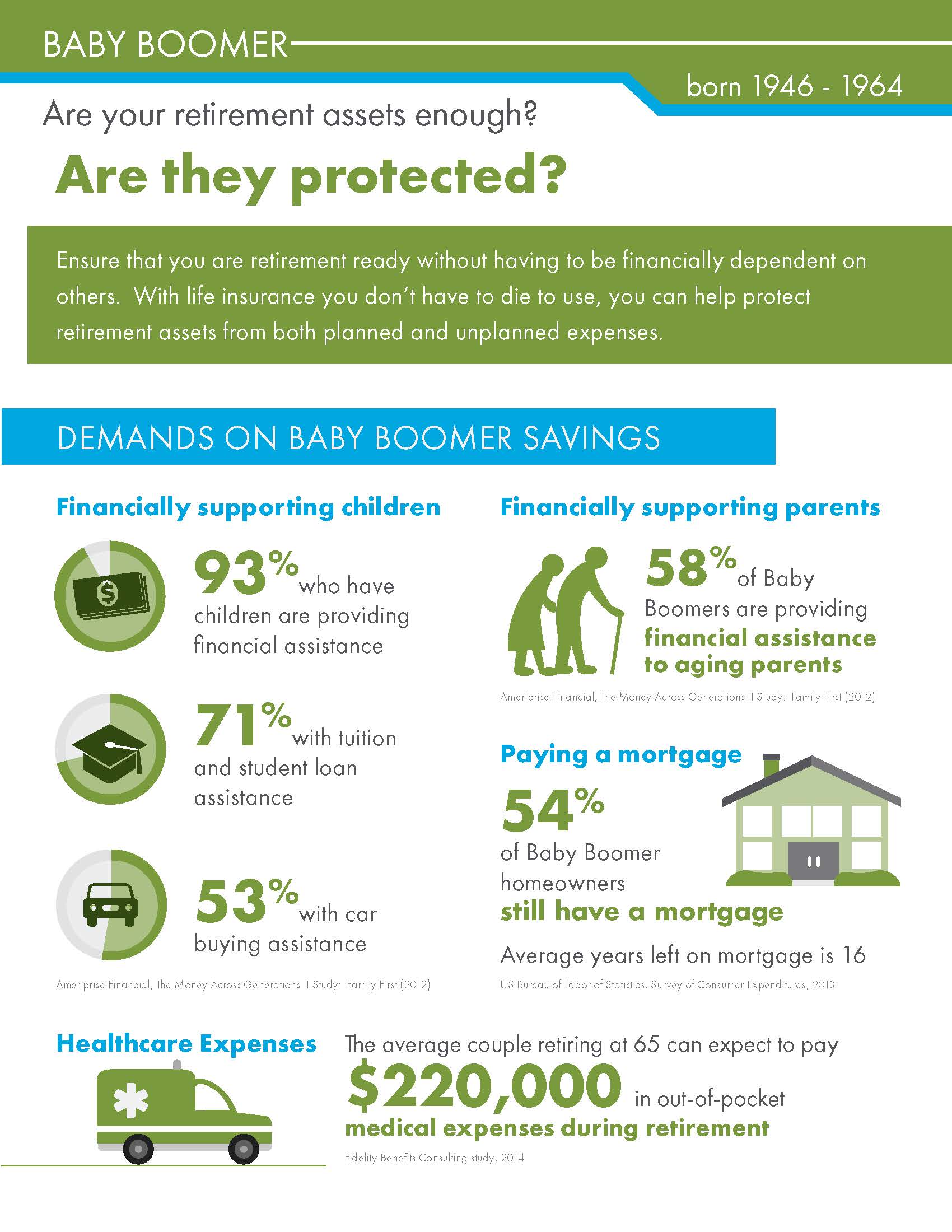 American General- Infographic for Baby Boomers