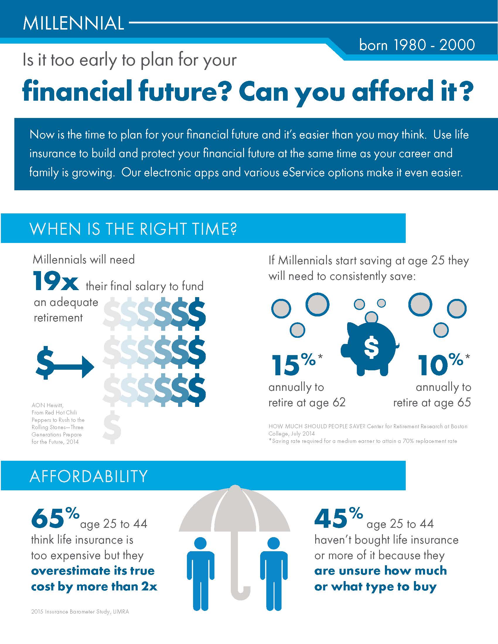 American General -Infographic for Millennials