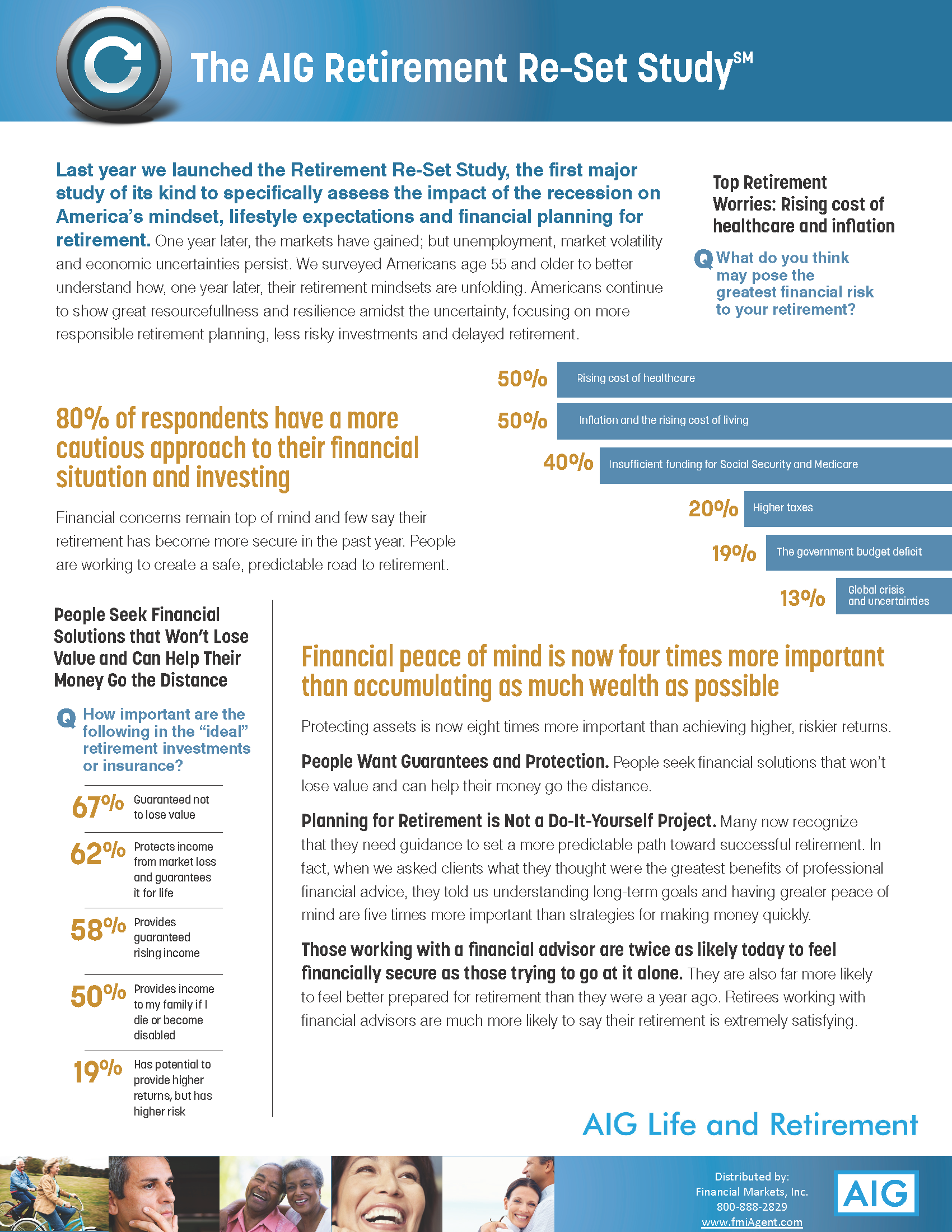 AIG-Retirement Re-Set Study