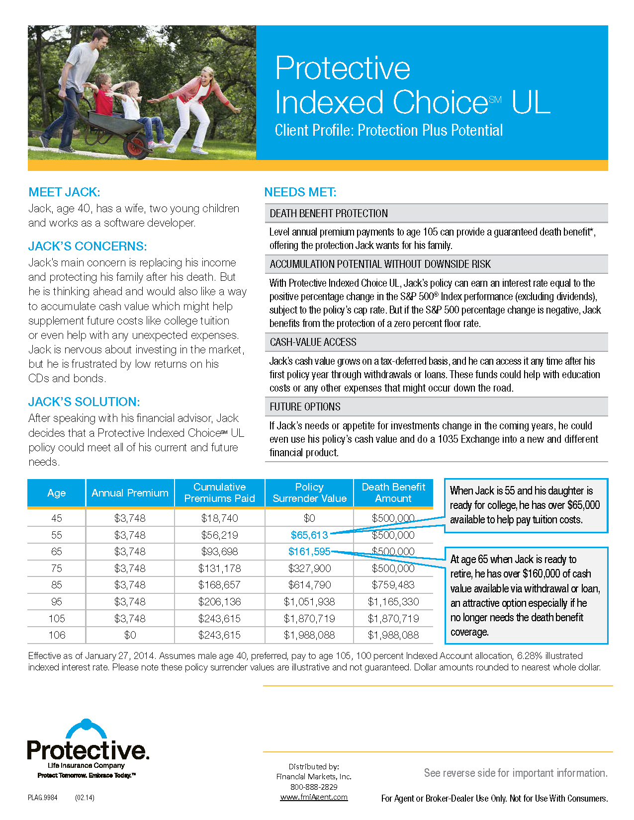 Protective-College Funding IUL Case Study